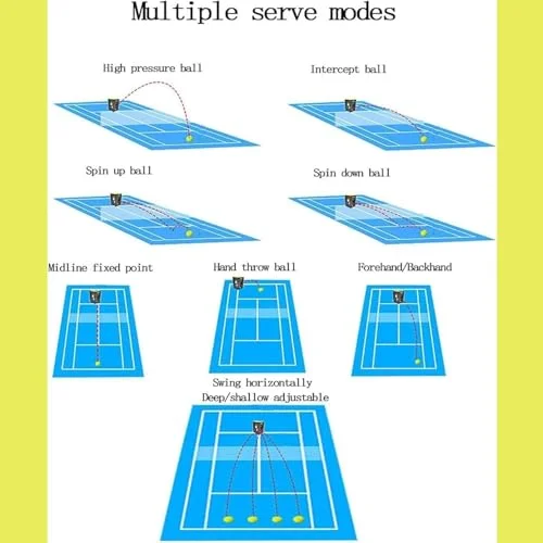 MAHWER Portable Automatic Tennis Ball Launcher with APP Remote