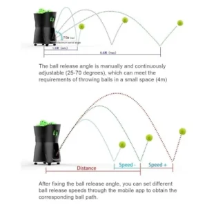 Buy NUHGFTYBF Portable Tennis Ball Machine – APP & Remote Control Buy NUHGFTYBF Portable Tennis Ball Machine – APP & Remote Control - Image 6