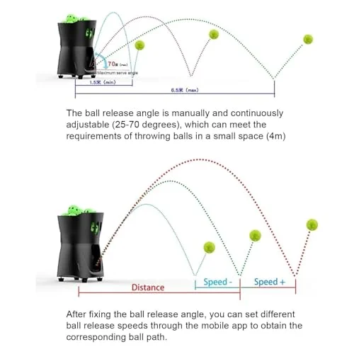 Buy NUHGFTYBF Portable Tennis Ball Machine – APP & Remote Control