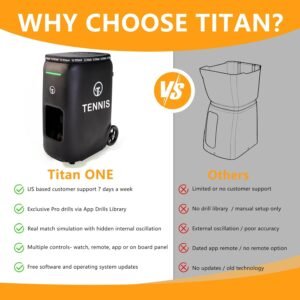 Titan ONE Tennis Ball Machine with 130-Ball Capacity & Internal Oscillation Titan ONE Tennis Ball Machine with 130-Ball Capacity & Internal Oscillation - Image 5